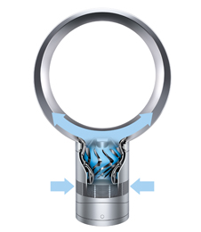 Dyson AM06 Desk Fan 12 inch Black Nickel - Features | sa Dyson AM06 Desk Fan 12 inch Black Nickel - Features | sa