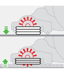 Dyson Dc40 Vs Dc40i What S The Difference Infobarrel